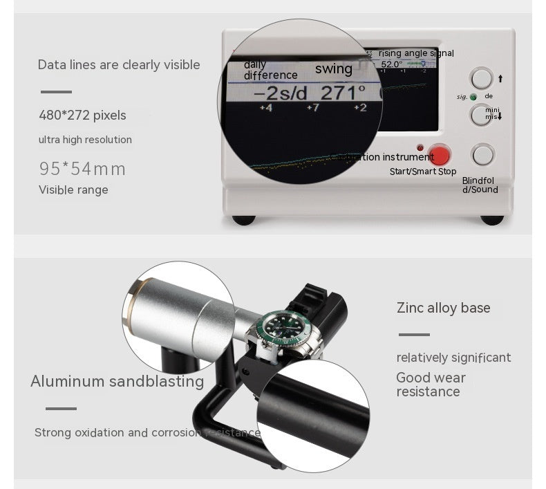 Meter Calibration Daily Difference Measurement