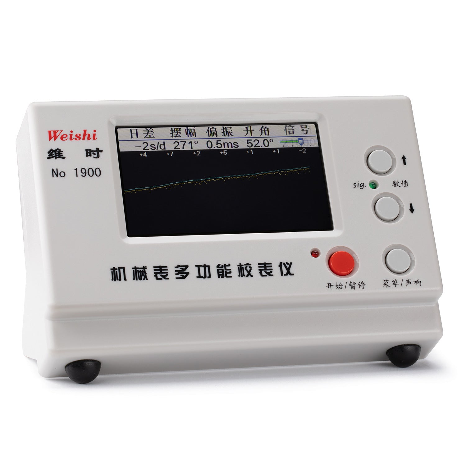 Meter Calibration Daily Difference Measurement